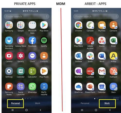 WhatsApp auf dem Firmenhandy