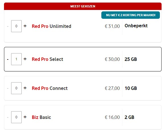 Vodafone.nl Tarief zakelijk 2022