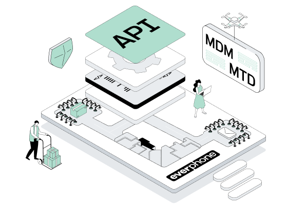 Device-as-a-Service_API-first-approach_Workplace-management