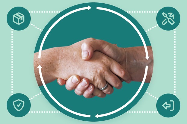 Service -Vereinfachung des Betriebsmodells 620px