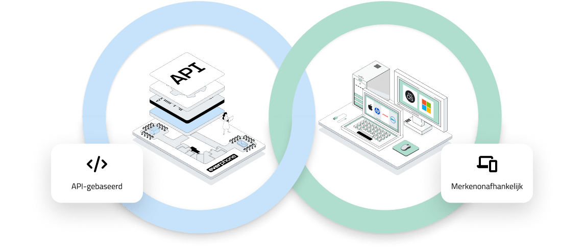 Workplace as a Service Header