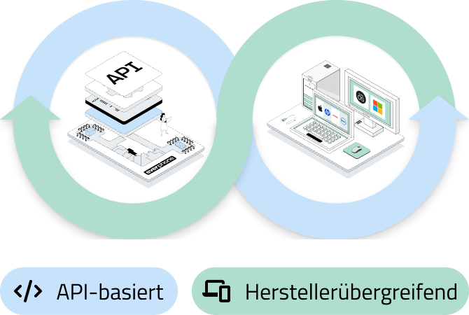 Workplace-as-a-Service_Header_mobile_DE_Everphone
